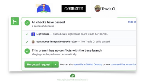 screenshot:  lighthouse can integrate right into Github pull requests