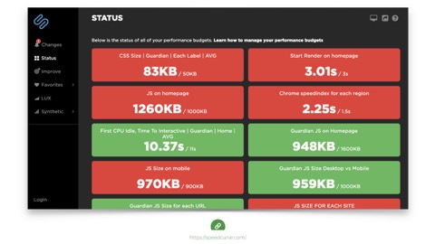 speedcurve interface